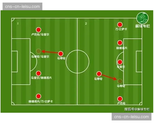战术分析:马赛变阵三后卫为何未能抵挡巴黎的边路冲击
